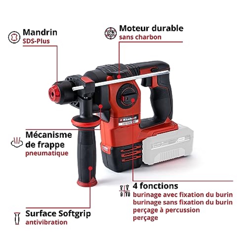 Schéma annote du Einhell HEROCCO : mandrin SDS-Plus, moteur sans charbon, mécanisme de frappe pneumatique, quatre fonctions